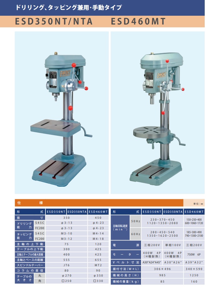 直送品】 遠州工業 エンコース タッピング兼用ボール盤 三相タップ ESD 