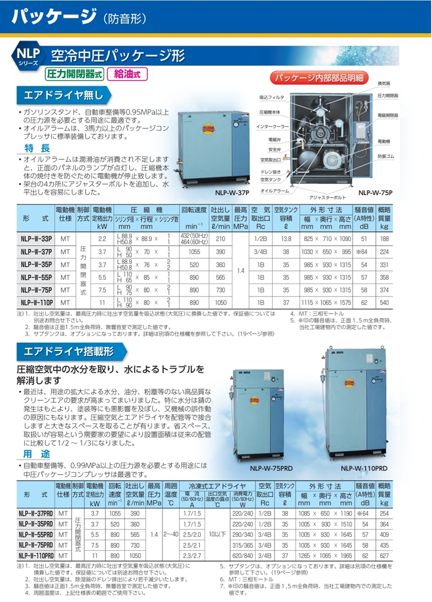 【ポイント5倍】【直送品】 富士コンプレッサー...の詳細画像1