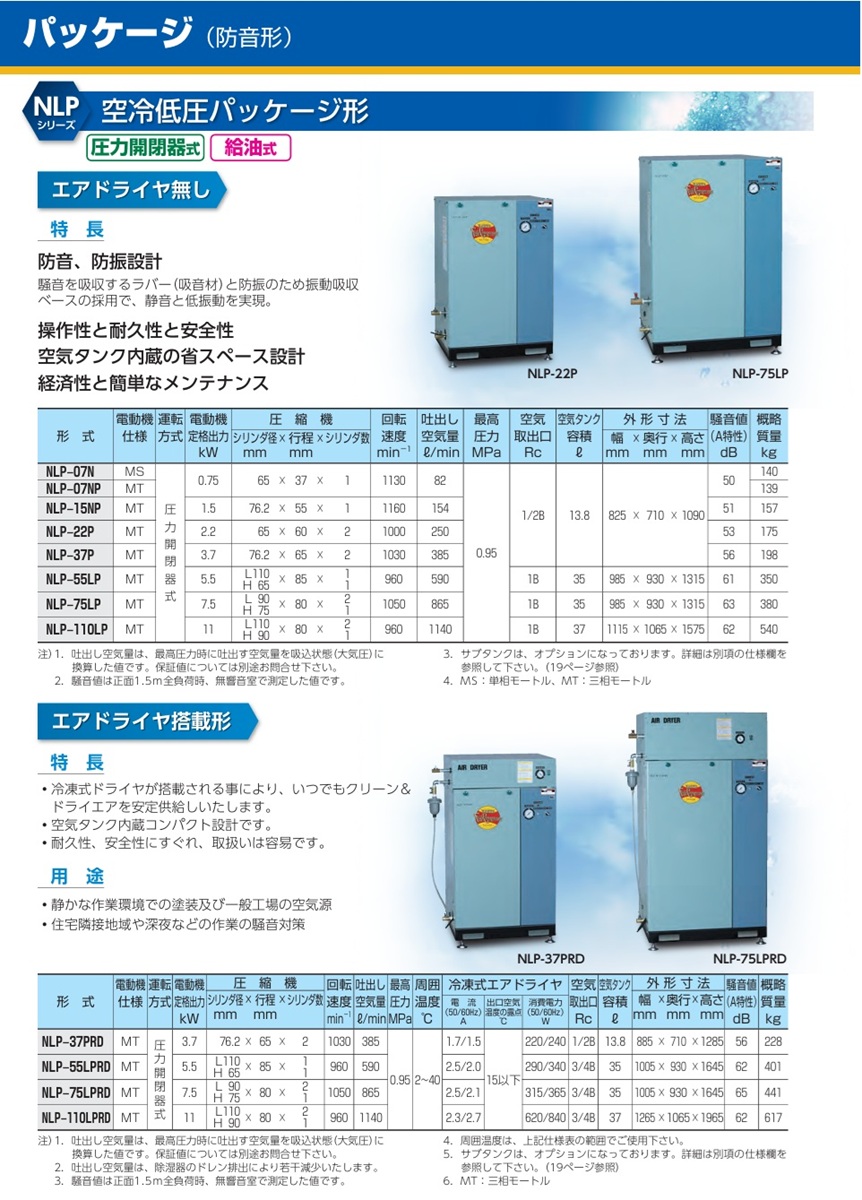 直送品】 富士コンプレッサー 空冷低圧パッケージ形コンプレッサ NLP 