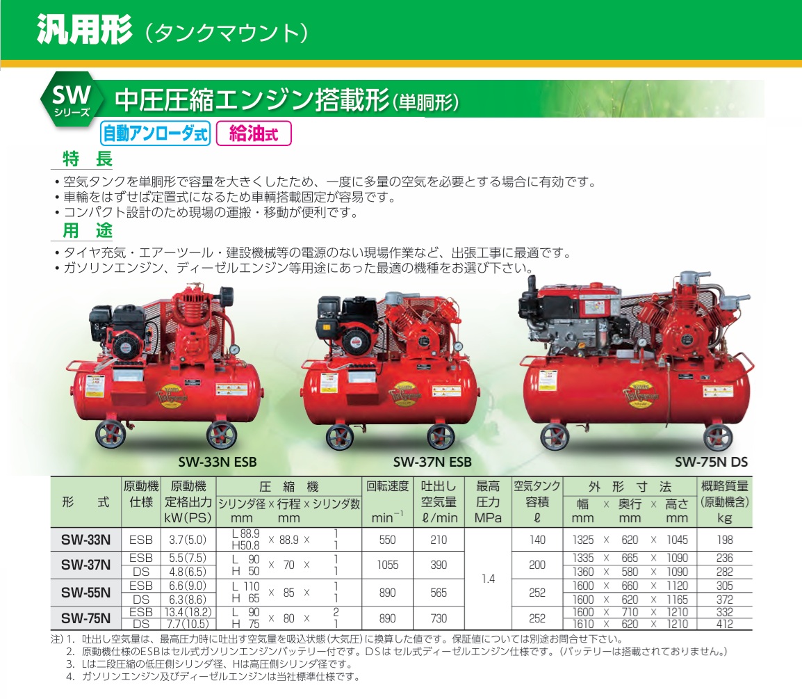 【直送品】 富士コンプレッサー 中圧圧縮エンジ...の詳細画像1