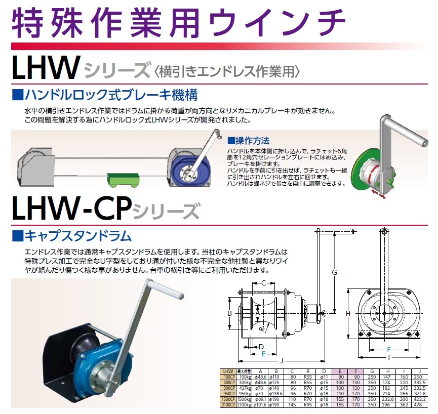 ランキングや新製品 GAOS Yahoo ショップ静岡 気化式冷風機