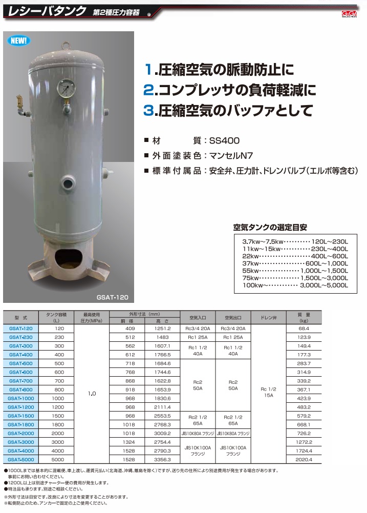 直送品】 ギガ・セレクション レシーバタンク GSAT400 《空気タンク