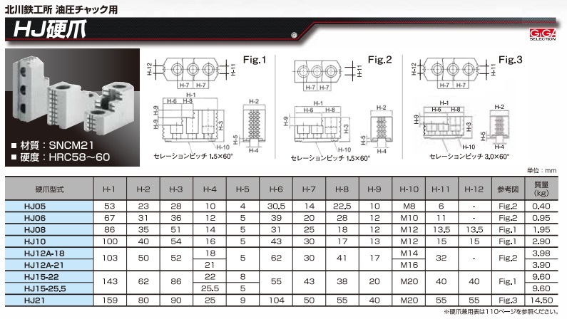 ギガ・セレクション 北川用生爪 HJ12A-18 (HJ12A18) (HJ硬爪 3個入)_1