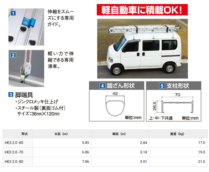 【ポイント10倍】【直送品】 長谷川工業 ハセガワ 3連はしご HE3 2.0-80 (16992) 【大型】 |  | 01