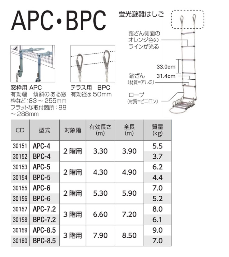 ポイント10倍】【直送品】 長谷川工業 ハセガワ 避難はしご BPC-6