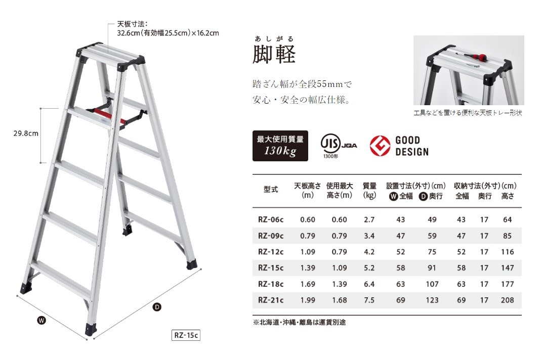 ポイント5倍】【直送品】 長谷川工業 ハセガワ 脚立 脚軽 RZ-12c