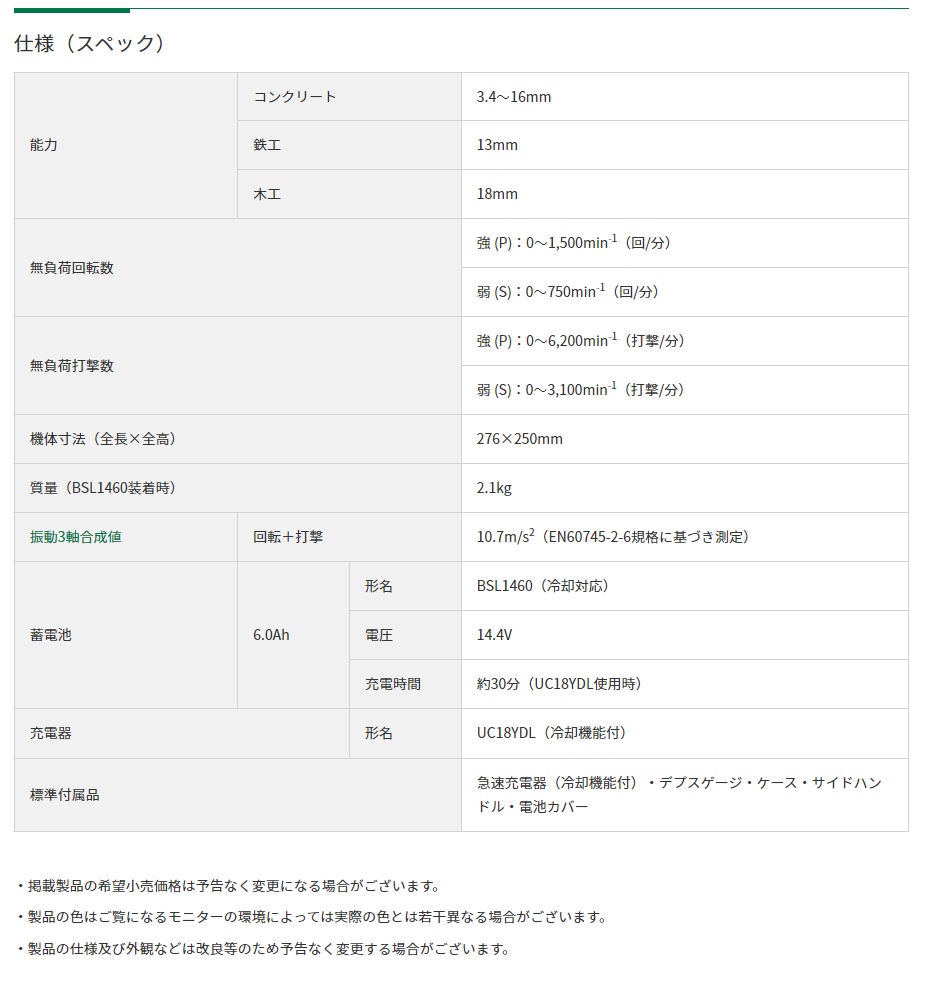 HiKOKI 14.4V コードレスロータリハンマドリル DH14DSL (NN) (51222744) (蓄電池・充電器・ケース別売)｜douguyasan｜02