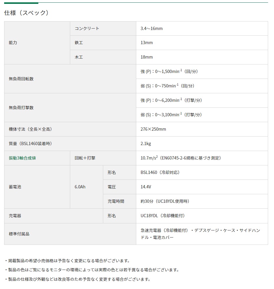 HiKOKI 14.4V コードレスロータリハンマドリル DH14DSL (NN) (51222744) (蓄電池・充電器・ケース別売) |  | 01