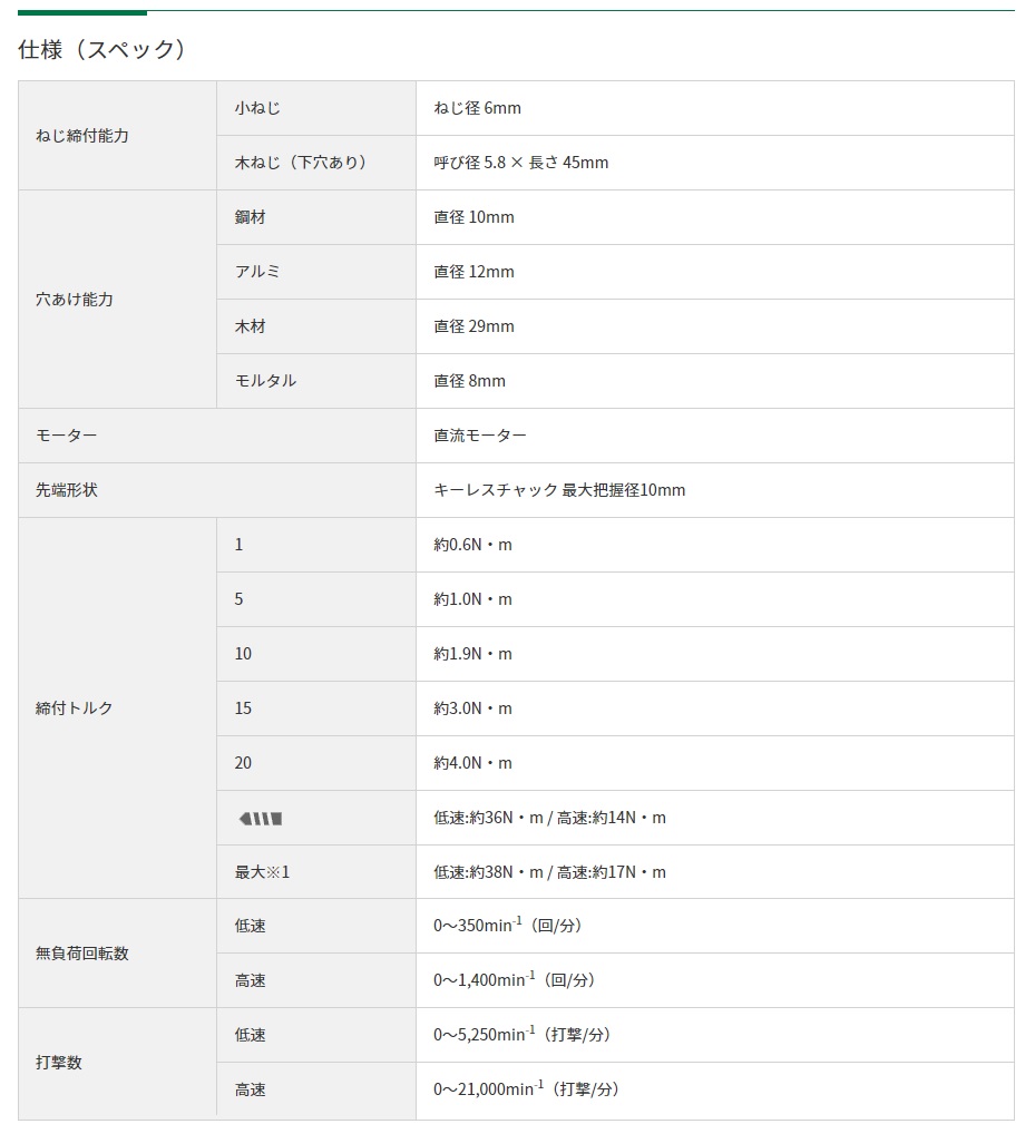 HiKOKI 10.8V コードレス振動ドライバドリル DV12DA (NN) (57801314) (蓄電池・充電器・ケース別売)｜douguyasan｜02