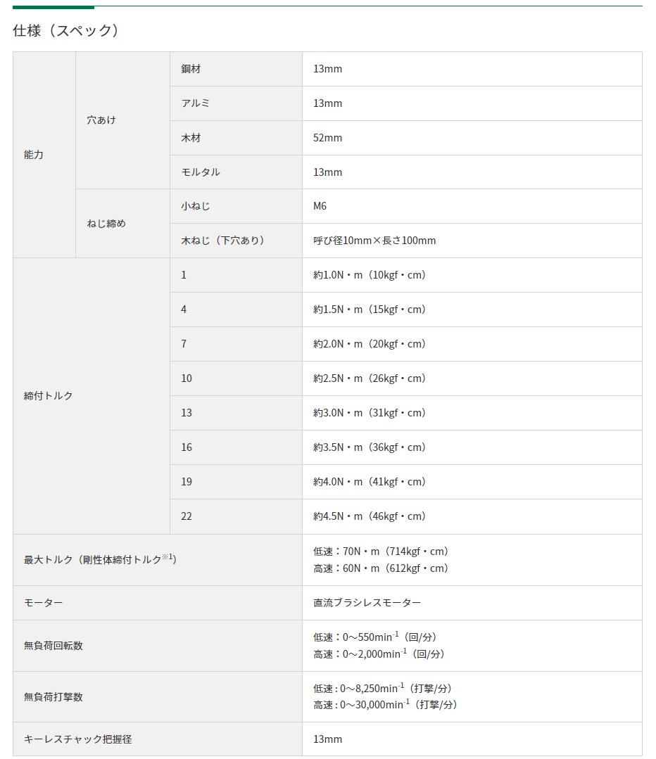 HiKOKI 18V コードレス振動ドライバドリル DV18DE (2XPZ) (57803290)｜douguyasan｜02