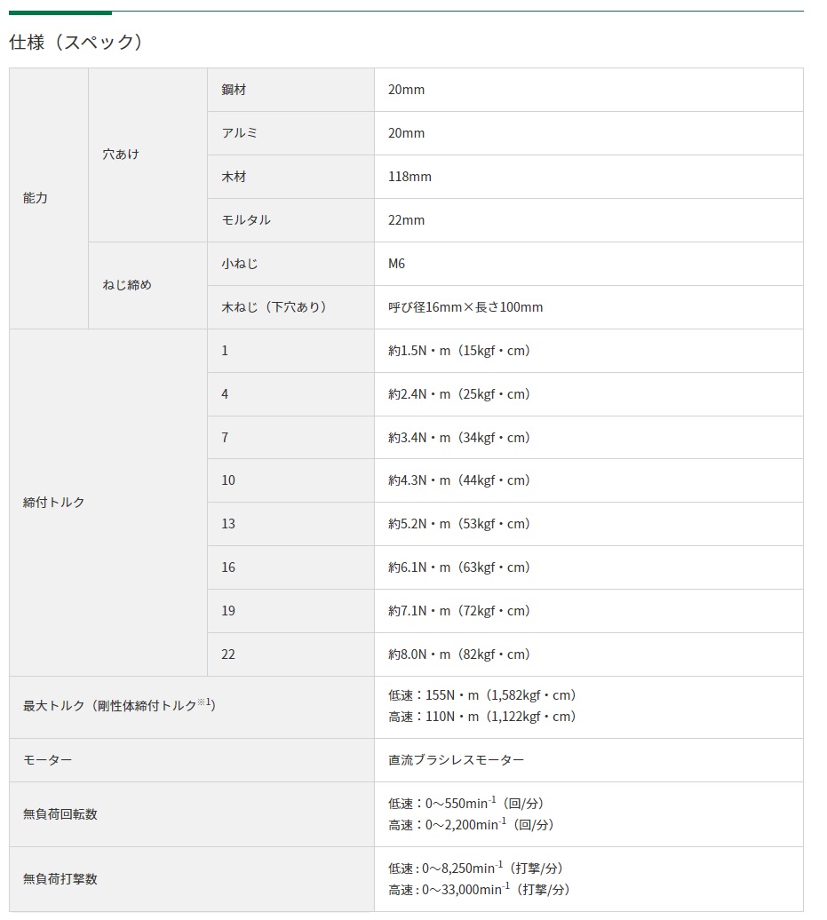 HiKOKI 36V コードレス振動ドライバドリル DV36DC (2XPSZ) (57803190)｜douguyasan｜02