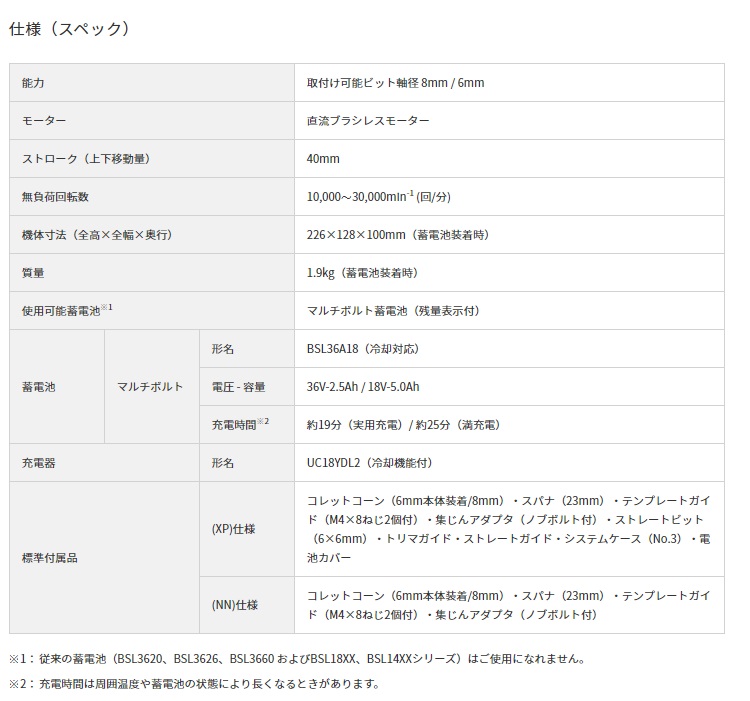 【ポイント10倍】HiKOKI 36V コードレストリマ M3608DA (NN) (57802104) (蓄電池・充電器・ケース別売)｜douguyasan｜03