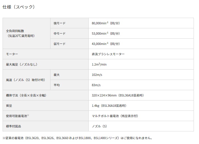 HiKOKI 36V コードレスクリーナ RB36DB (NN) アグレッシブグリーン (57802244) (蓄電池・充電器別売) |  | 02