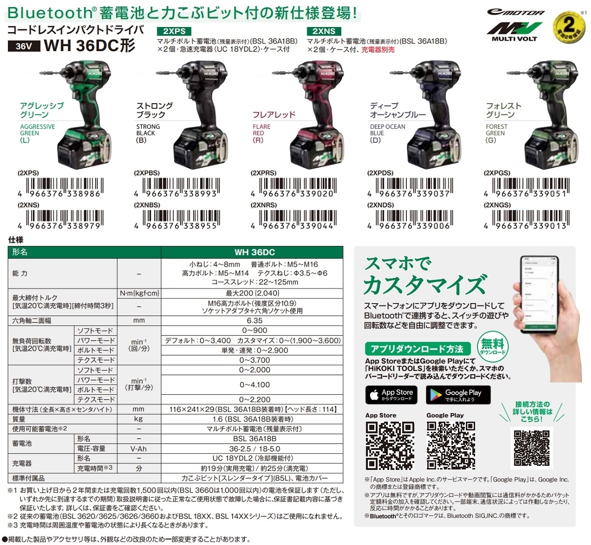 HiKOKI 36V コードレスインパクトドライバ WH36DC (2XPS) アグレッシブ