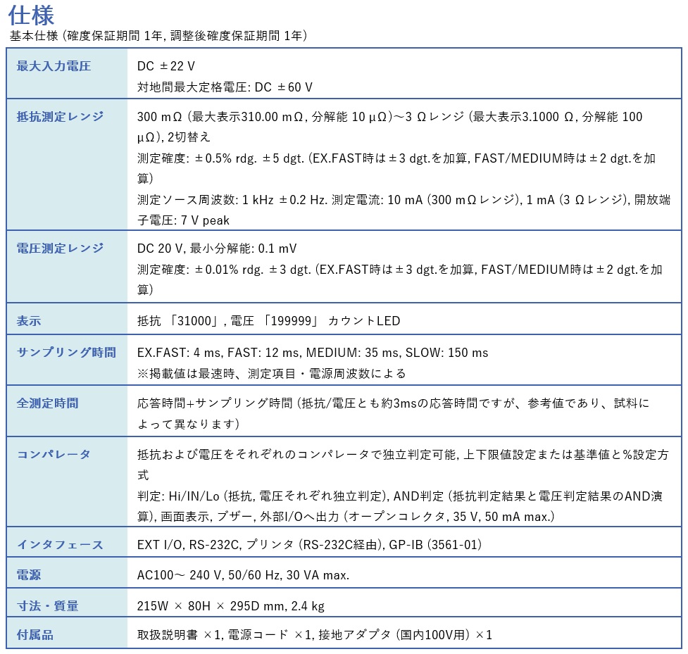 ポイント10倍】日置電機 バッテリハイテスタ 3561 : p10-hio-3561