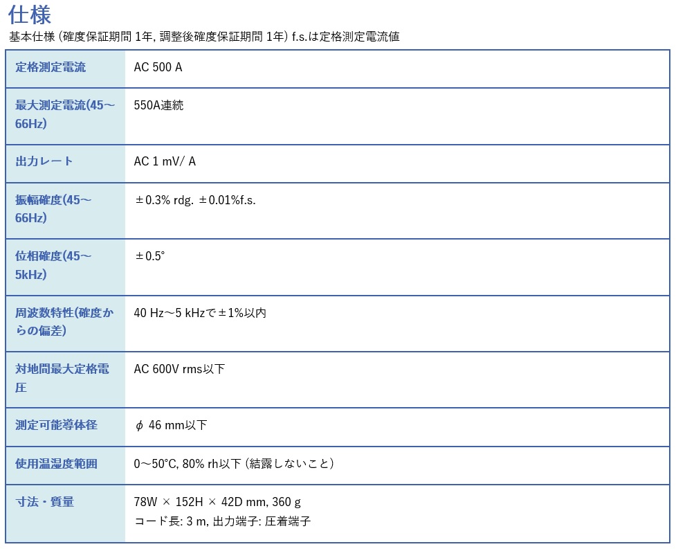日置電機 クランプオンセンサ 9661-01 (2300システム用) :p10-hio-9661