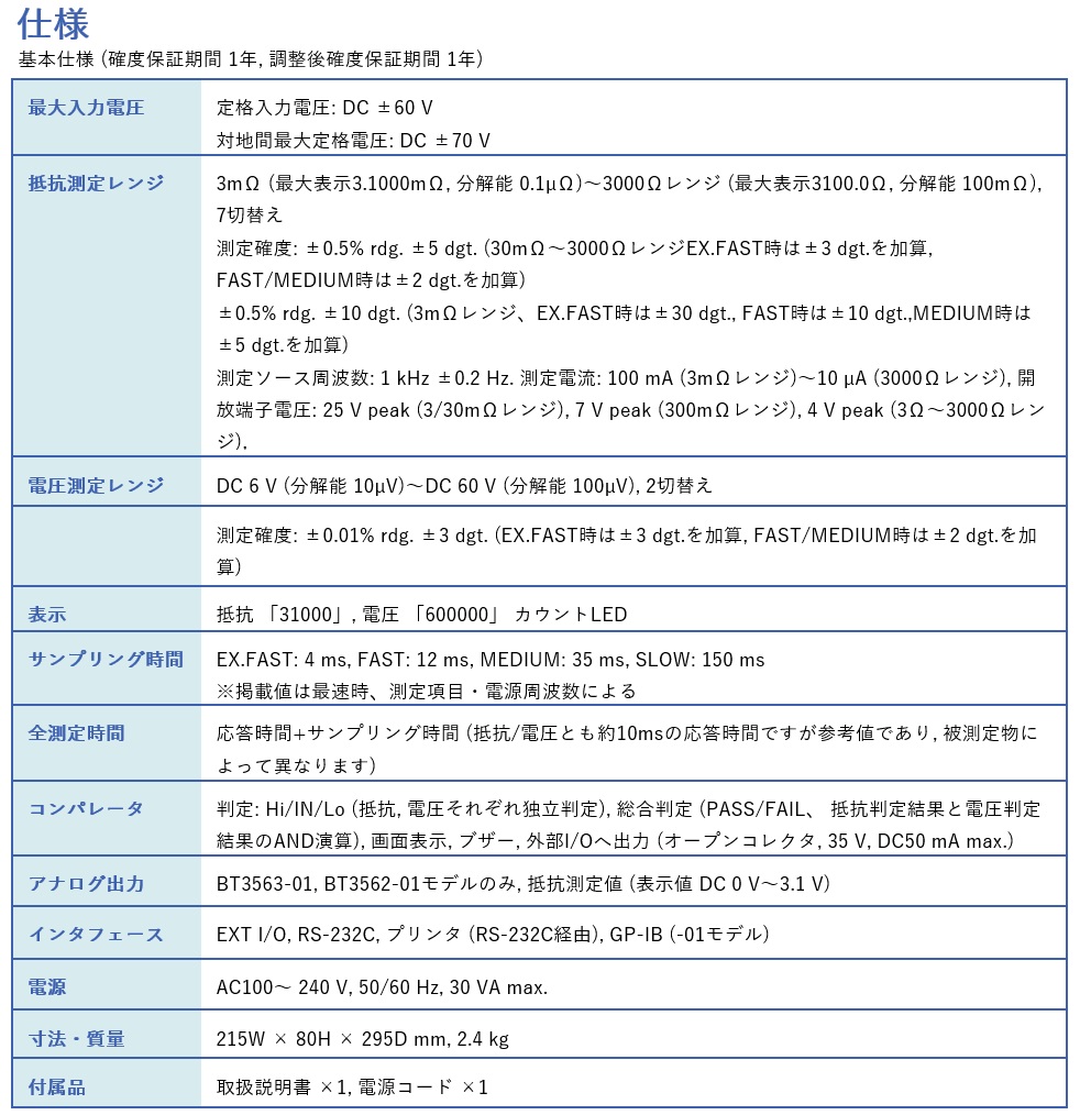 日置電機 バッテリハイテスタ BT3562-01 (GP-IB、アナログ出力付