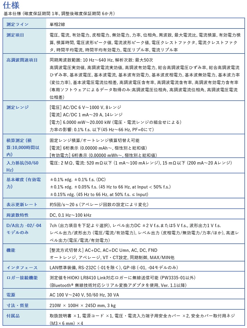 日置電機 パワーメータ PW3335-04 (LAN・RS-232C・GP-IB・D A出力・外部センサ)