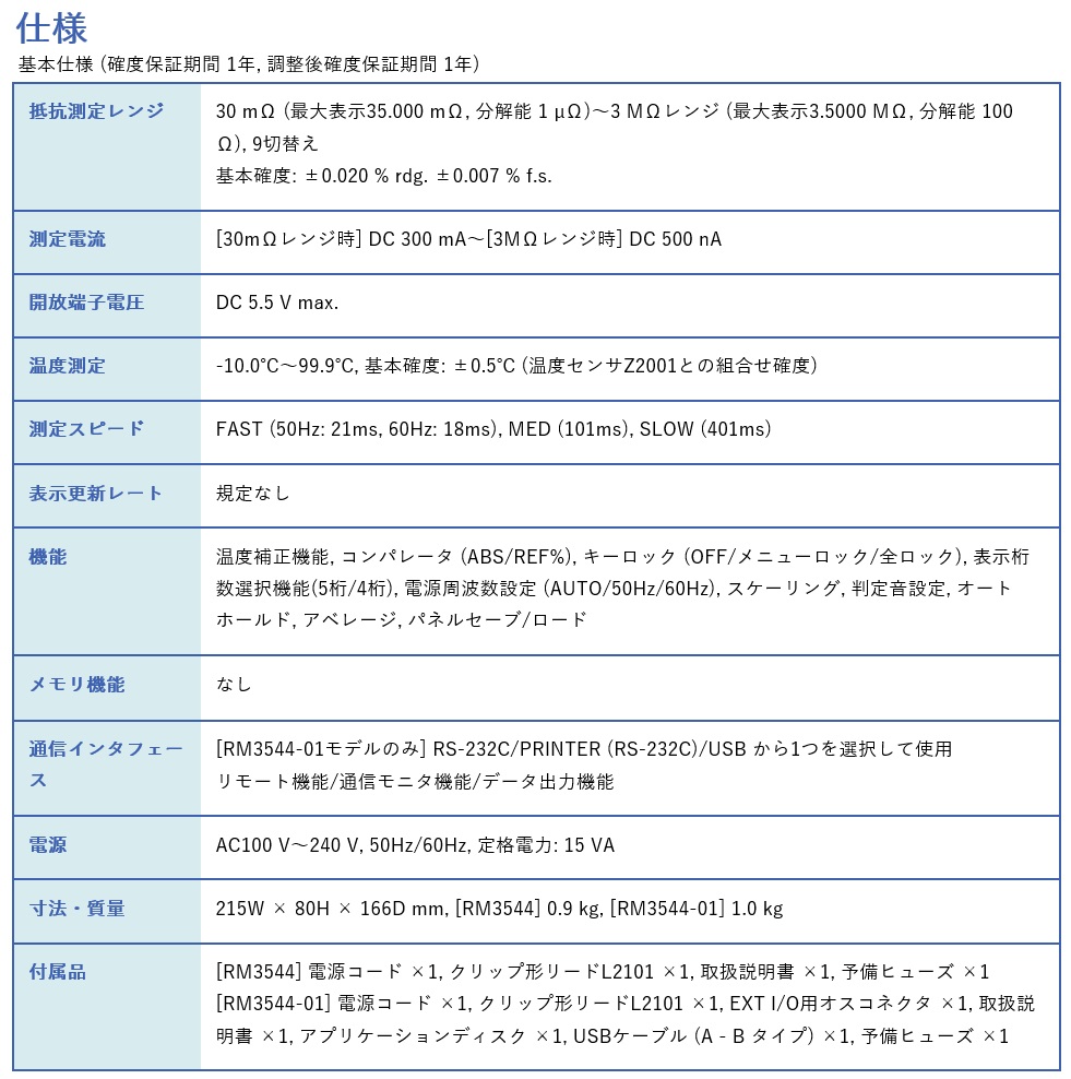 ポイント10倍】日置電機 抵抗計 RM3544 (インタフェースなし) : p10