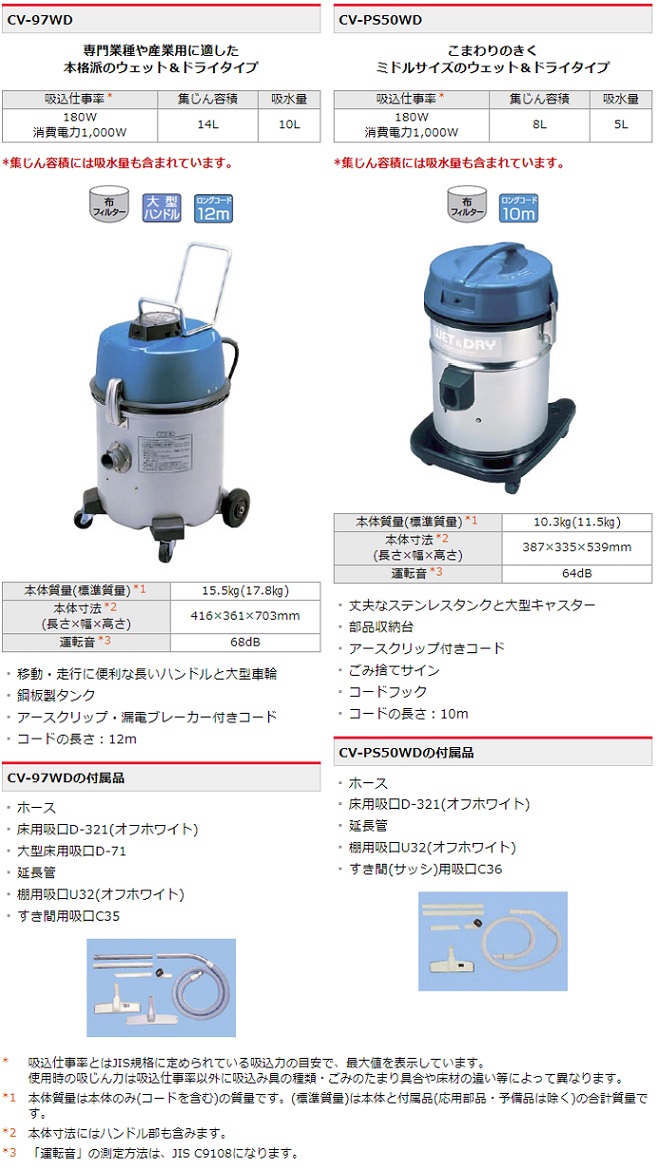 直送品】 日立 お店用掃除機 CV-PS50WD (6641-6692) 《乾・湿両用 