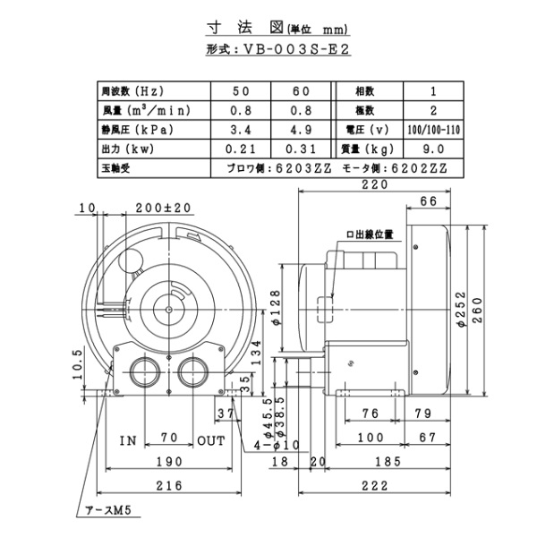 直送品】 日立産機 ボルテックスブロワ Eシリーズ 単相100V 50/60Hz VB