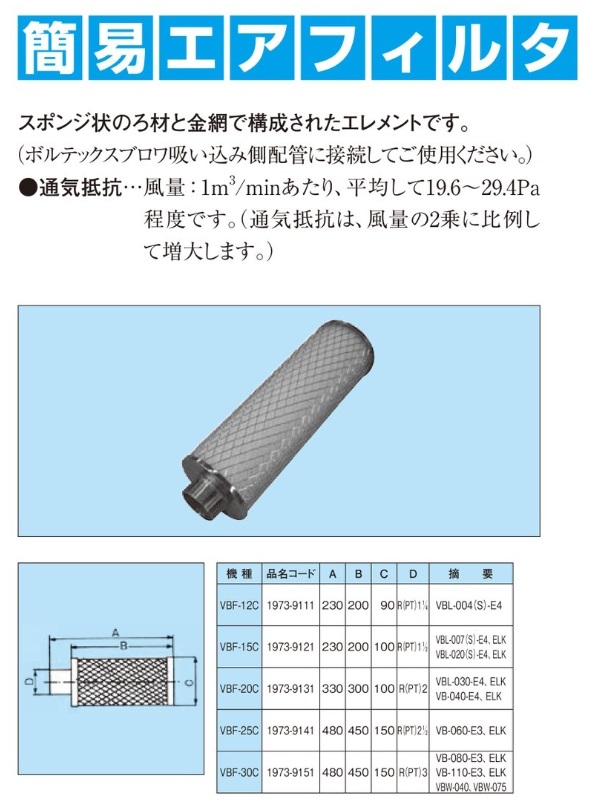 直送品】 日立産機 簡易形エアフィルター VB-030, 040用 VBF-20C (1973