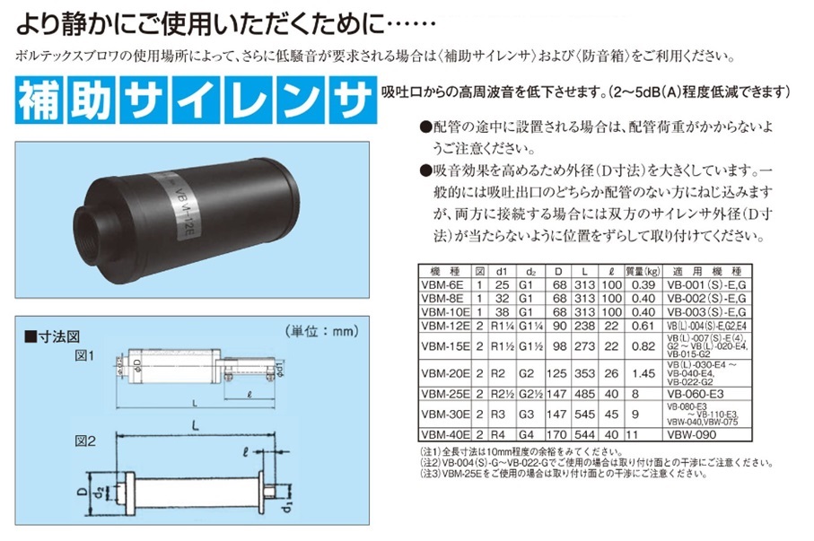 直送品】 日立産機 補助サイレンサー VB-007, 020用 VBM-15E (1973