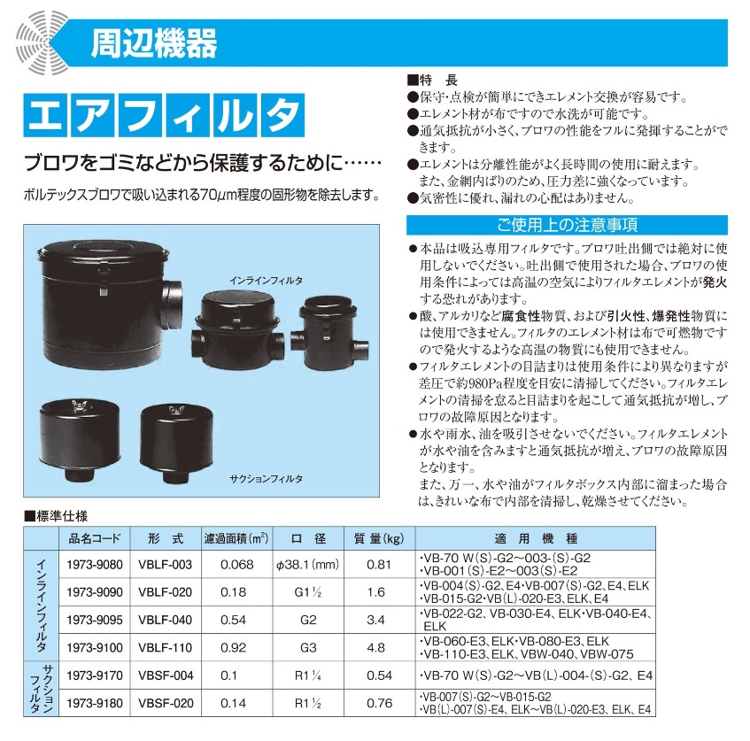 直販超高品質 【直送品】 日立産機 インラインフィルター VB-030〜VB-040用 VBLF-040 (1973-9095)