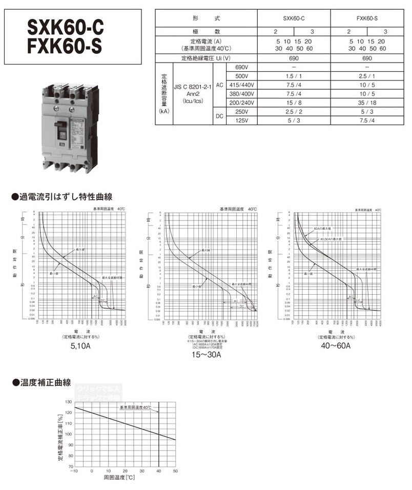 直送品】 日立 ヒューズフリー遮断機 (配線用遮断器：Sシリーズ) SXK60