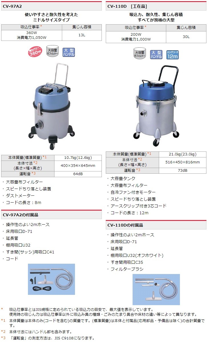 ポイント10倍】【直送品】 日立産機 業務用掃除機 CV-110D (6641-7706