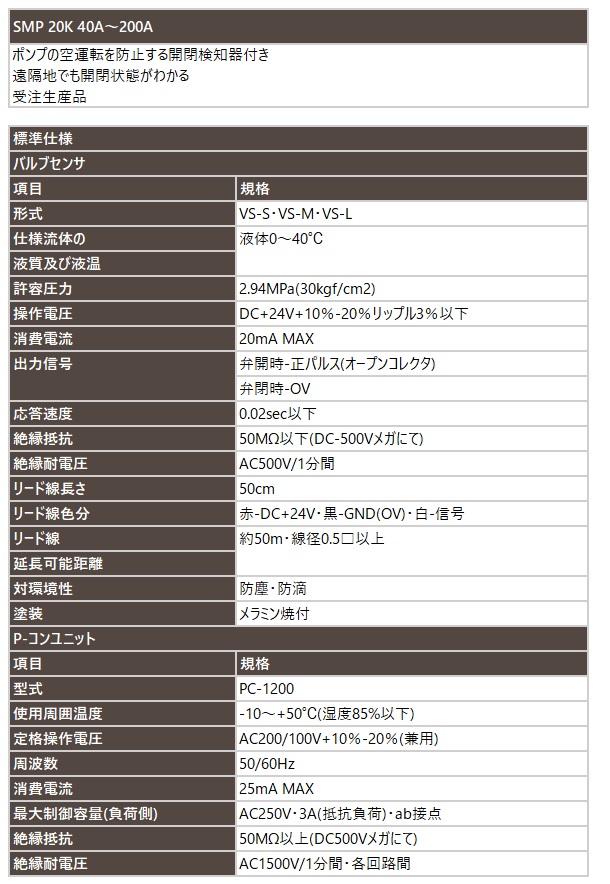 ポイント5倍】【直送品】 イシザキ スモレンスキ チャッキバルブ 開閉