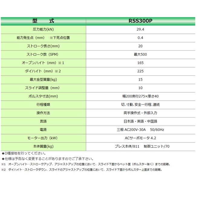 【ポイント10倍】【直送品】 日本オートマチッ...の詳細画像1