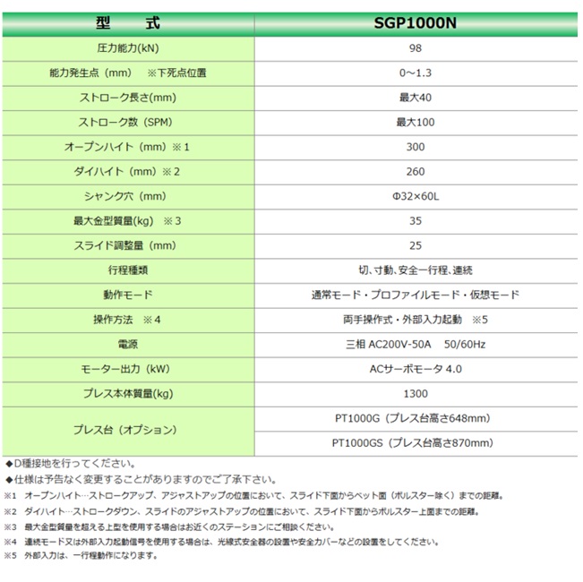 【ポイント10倍】【直送品】 日本オートマチッ...の詳細画像1
