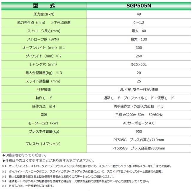 【ポイント10倍】【直送品】 日本オートマチッ...の詳細画像1