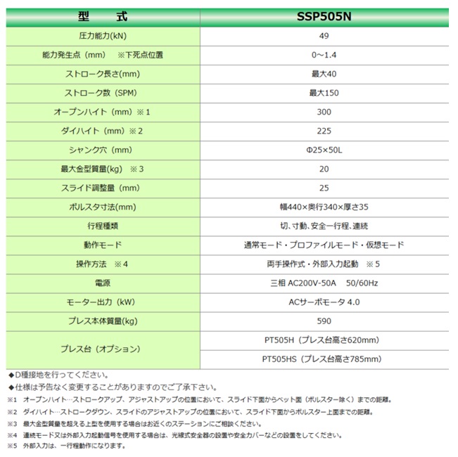 【ポイント10倍】【直送品】 日本オートマチッ...の詳細画像1