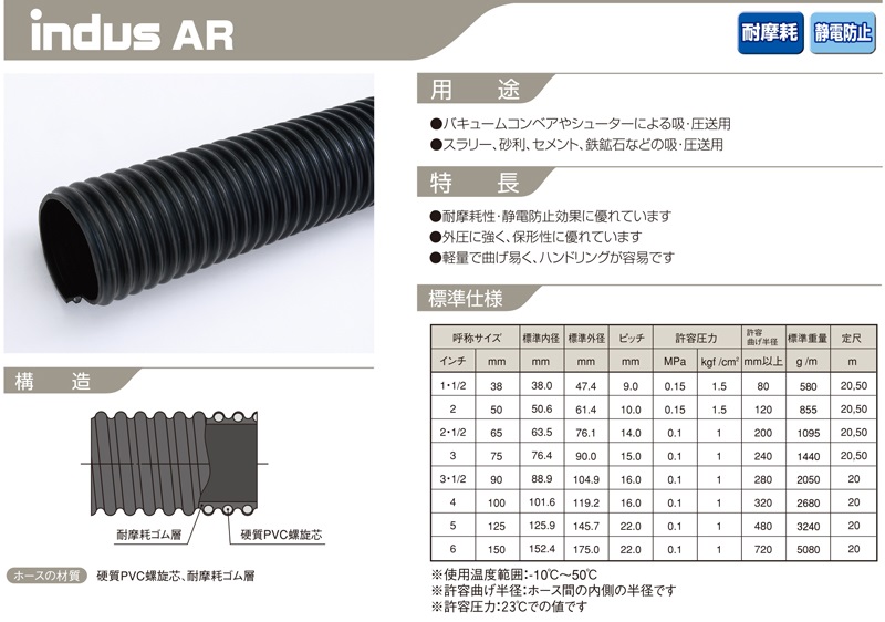 【直送品】 カクイチ サクションホース インダス AR 65mm(長さ50m)｜douguyasan｜02