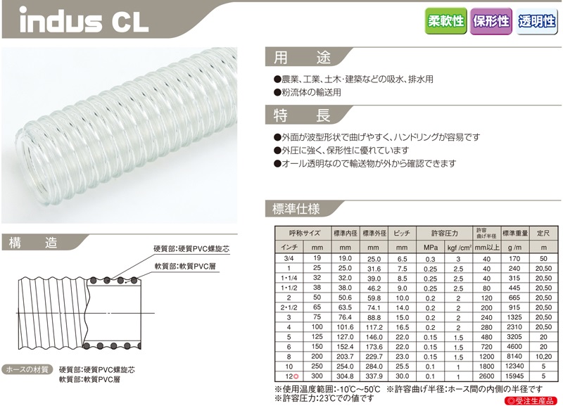 カクイチ サクションホース インダス CL 25mm(長さ20m) - 散水、水栓
