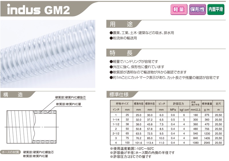 【直送品】 カクイチ サクションホース インダス GM2 50mm(長さ50m)｜douguyasan｜02