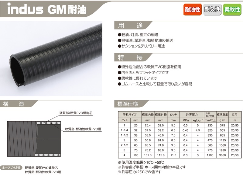 【ポイント10倍】【直送品】 カクイチ サクションホース インダス GM 耐油 75mm(長さ20m) 【大型】_1