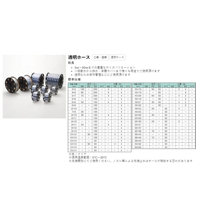 【ポイント10倍】【直送品】 カクイチ 透明ホース 15×19×50m KB (4本入)