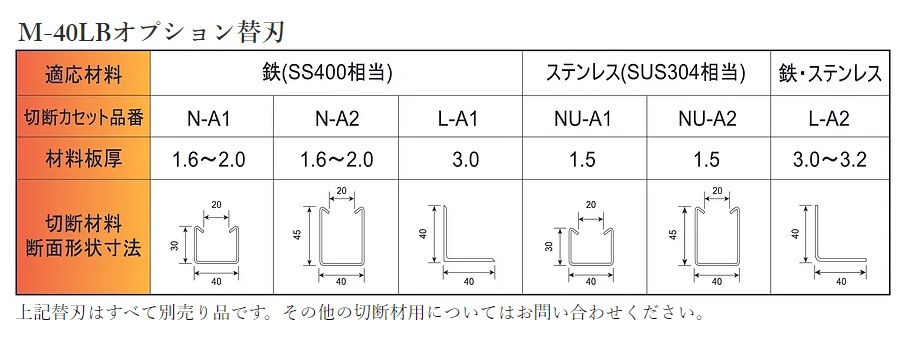 ポイント5倍】【直送品】 亀倉精機 切断カセット L-A2 【受注生産品