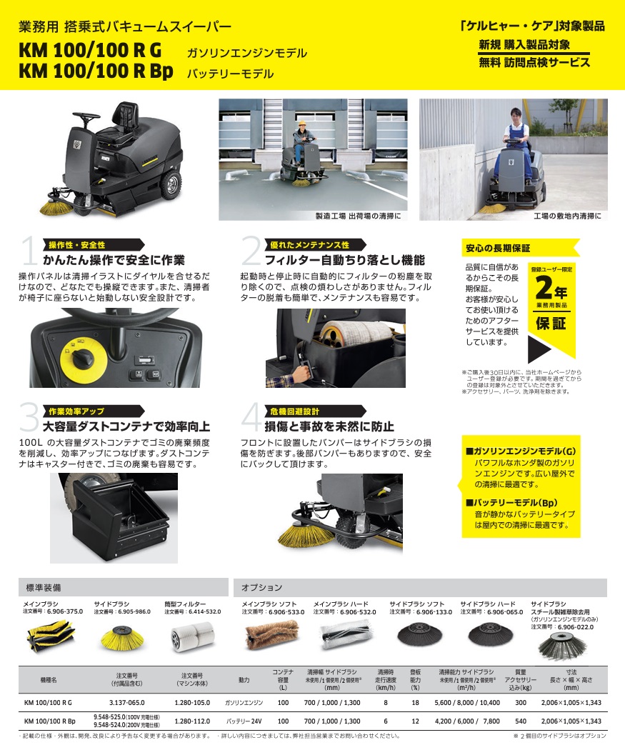 【ポイント5倍】【直送品】 ケルヒャー (KA...の詳細画像1
