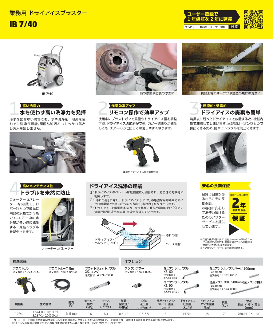 【直送品】 ケルヒャー (KARCHER) ド...の詳細画像1