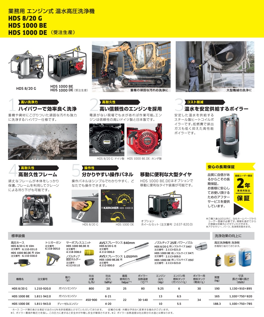 直送品】 ケルヒャー (KARCHER) エンジンタイプ高圧洗浄機（温水タイプ