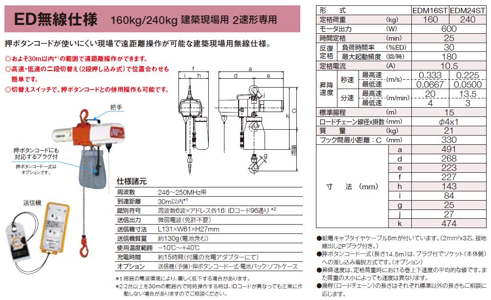 直送品】 キトー 電気チェーンブロック EDM24ST (240kg 楊程15m) : kit