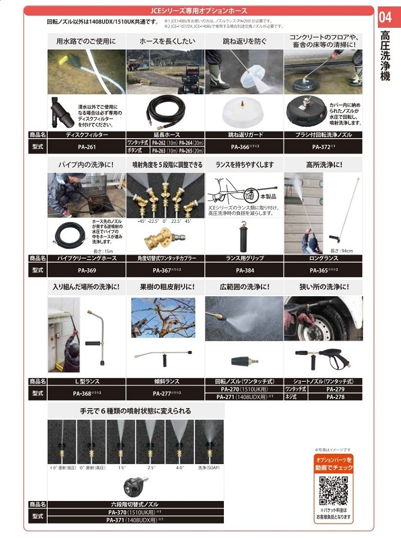 【直送品】 工進 エンジン式高圧洗浄機 JCE-1408UDX 【大型】｜douguyasan｜03