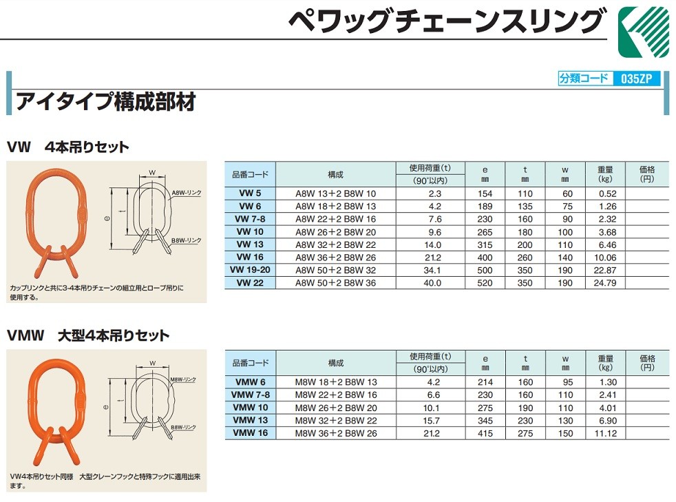 ポイント5倍】コンドーテック ペワッグ 大型4本吊り用親子リング VMW6