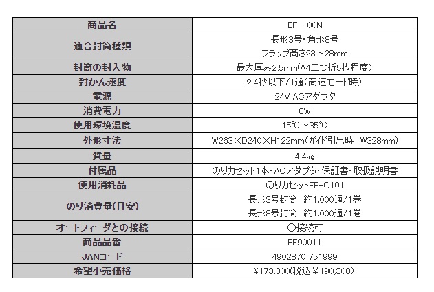 直送品】 マックス 封かん機 EF-100N 長形3号・角形8号封筒用-