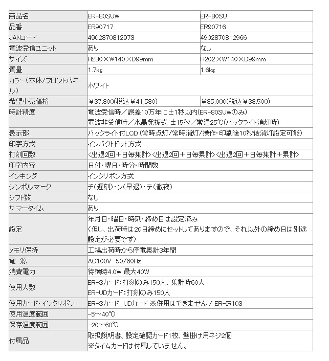 【直送品】 マックス タイムレコーダ ER-80SUW 電波時計付｜douguyasan｜02