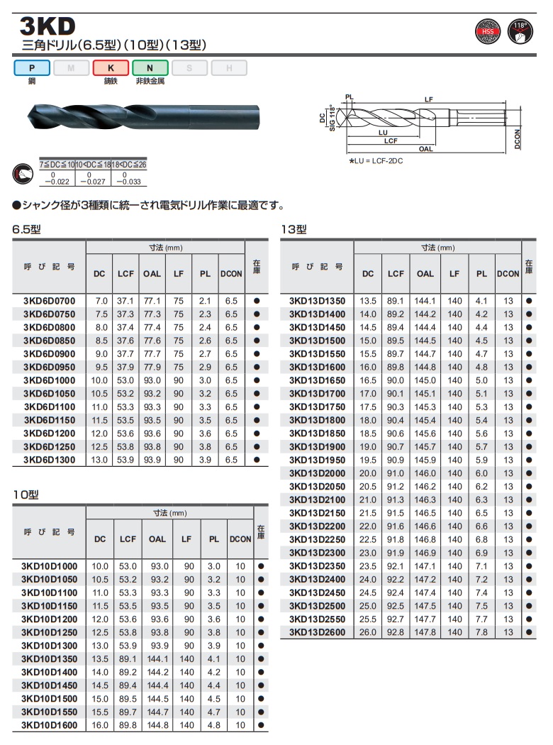 ポイント5倍】三菱マテリアル 三角ドリル (13型) 3KD13D1600 《穴あけ